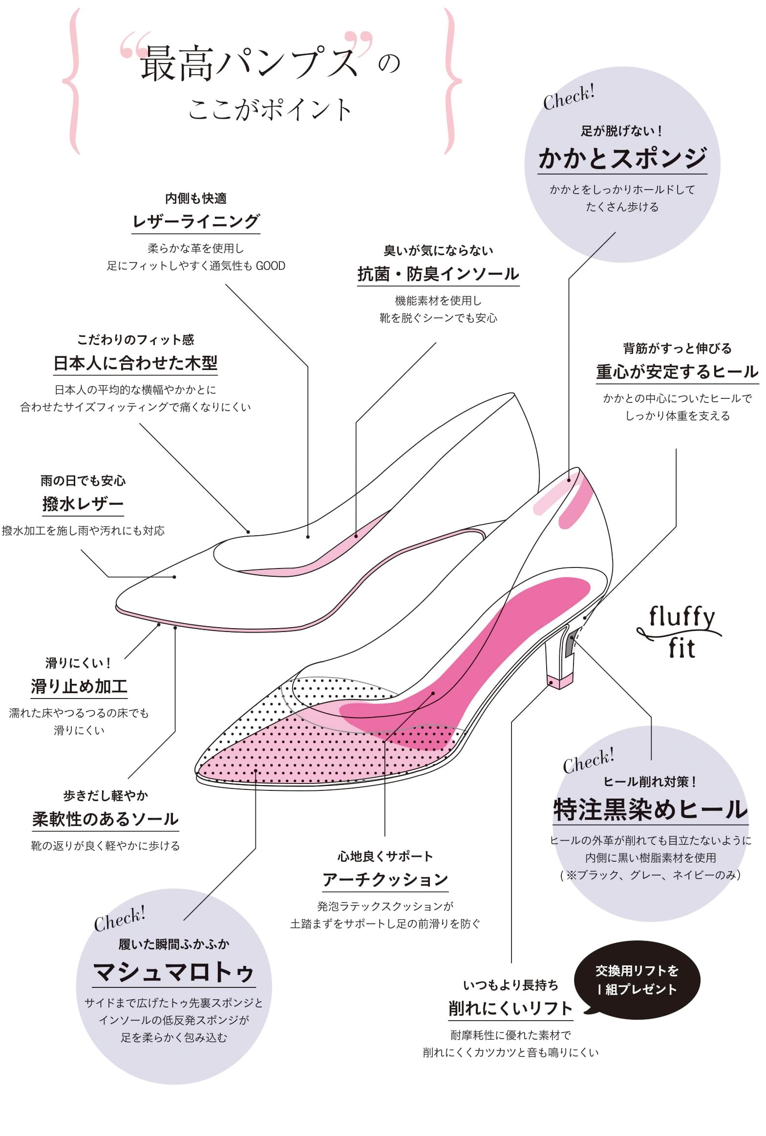 What’s 最高パンプス?
